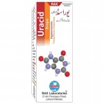 URACID